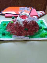 [DIST02218] MAQUETA DE LOS VOLCANES