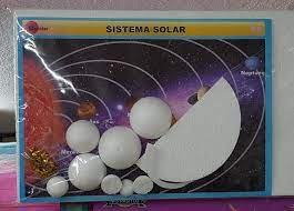 MAQUETA SISTEMA SOLAR DUROPORT DORBIES